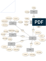 ER Diagram PDF