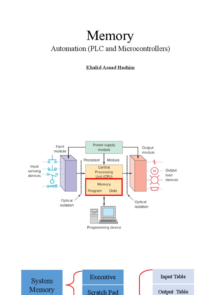 Lect 3 | PDF