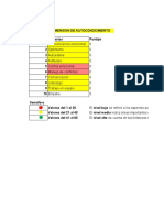 Test Inteligencia Emocional