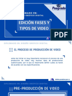 Tipos de Videos PDF