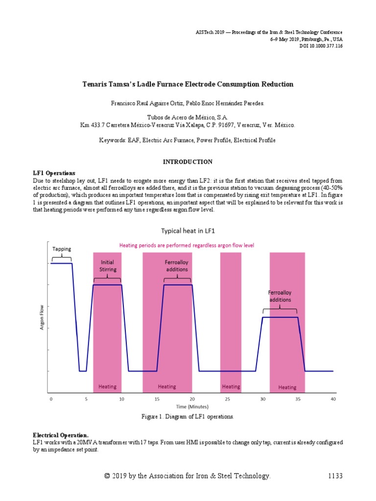 Tenaris Tamsa’s Ladle Furnace Electrode Consumption Reduction PDF