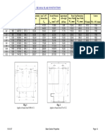 BRBM U Beam Slab