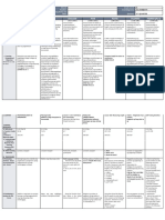 DLL_ALL SUBJECTS 2_Q4_W1_D3.pdf