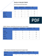 Data Sample