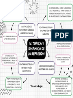 Mapa 4 Psicoanalisis PDF