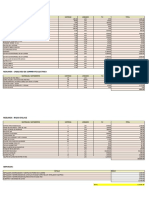 Suministros Proyecto Cableado Obras - Costos PDF