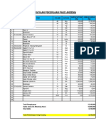 Pembiayaan-Paud Andema PDF