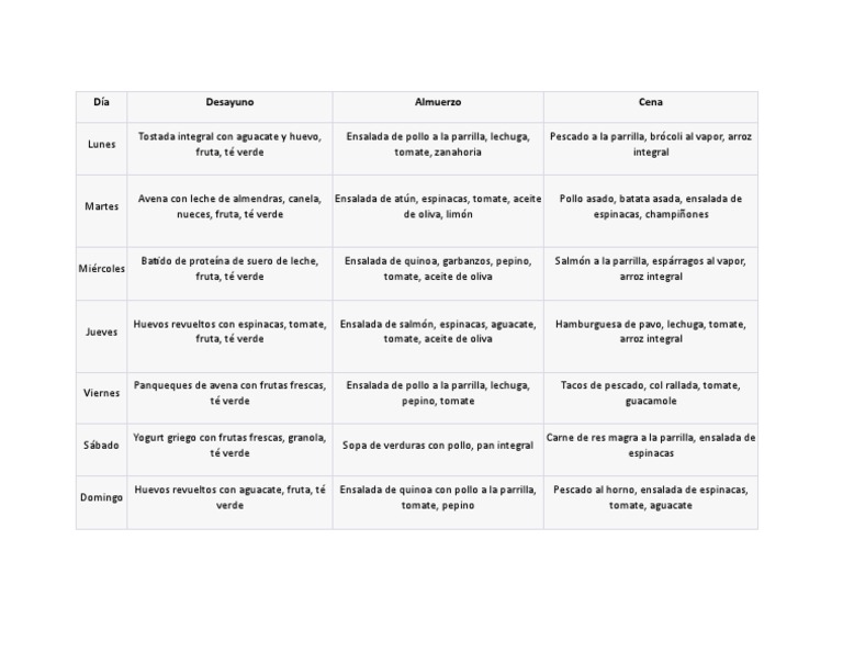 MENU SEMANAL DIABETES TIPO 2.docx PDF
