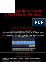 Cronología de La Muerte y Resurrección de Jesus PDF