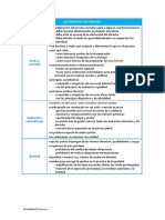 01 - 02 - LOS PRINCIPIOS DEL PROCESO - Guion PDF