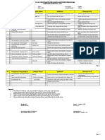 Kisi-Kisi Ujian Praktik PJOK SDN SINDANGSARI THN 2022 - 2023