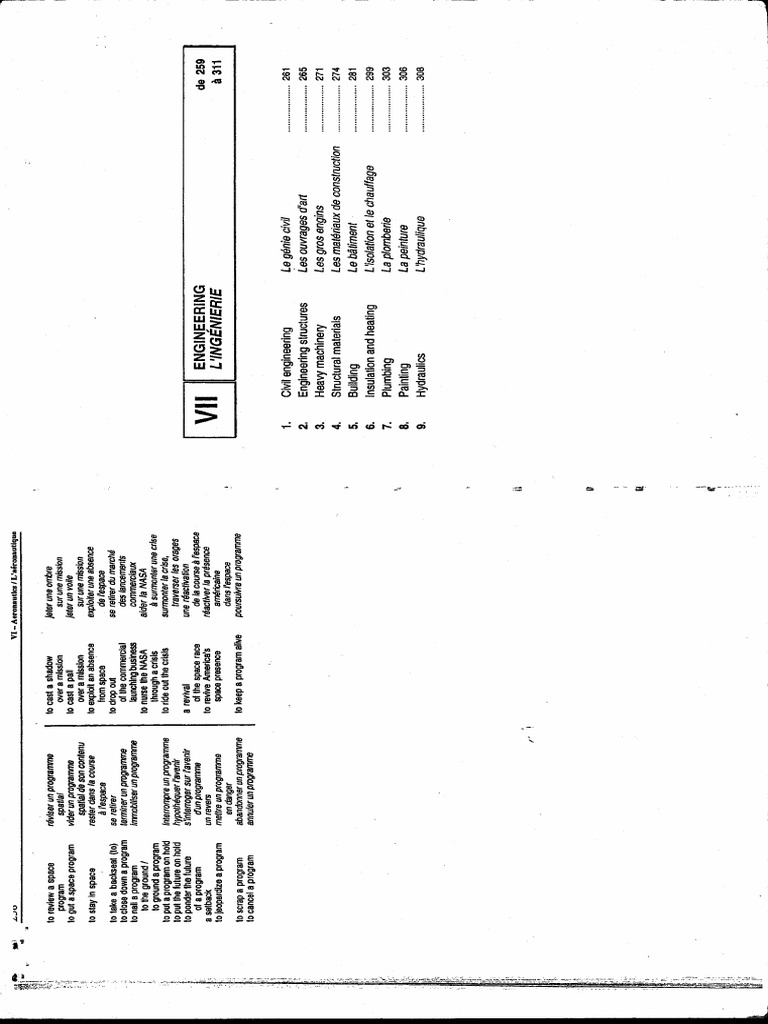 Civil Engineering Vocabulary PDF