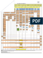 PG-GGO-09-A1 R2 Flujograma de Solicitudes PDF