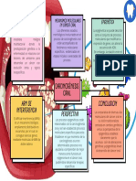 Mapa Conceptual Lluvia de Ideas Doodle Creativo Multicolor Pastel 1 PDF