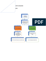 Esquema 5.2 - Oración Compuesta PDF