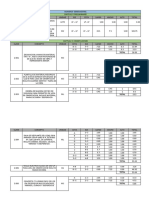 Trabajo Final Costos y Presupuestos Gil Saldivar