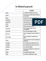 Verbs Followed by Gerunds PDF