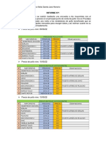 INFORME 1 Jara Honorio PDF
