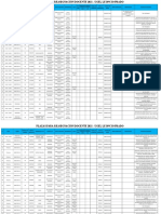 Plazas para Reasignación Docente 2021 - Ugel Leoncio Prado PDF