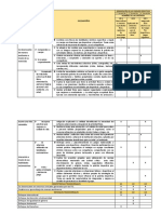 Matriz de Competencia 3