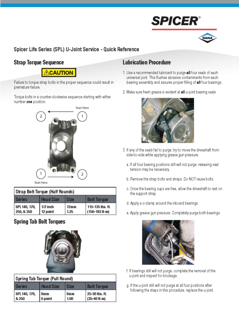SPL U Joint Service Guide PDF PDF Bearing (Mechanical