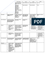 Cuadro Comparativo MERCOSUR - UE PDF