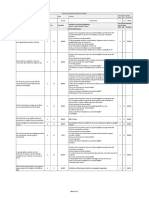 Gerenciamento de Risco PDF