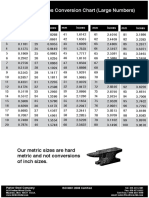 Inch Mill Bignumbers 2017 PDF