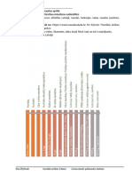 Gatavošanās P D Nauda Bankas Inflācija Nodokļi PDF