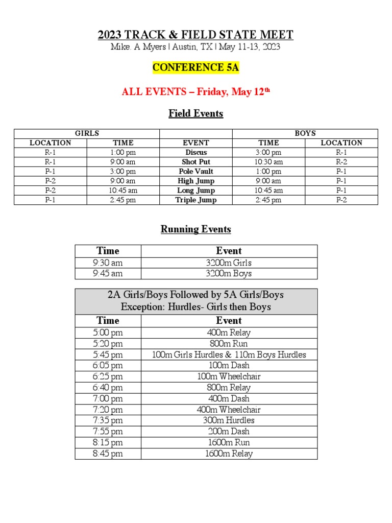 2023 Texas 5A Track & Field Meet Schedule | PDF