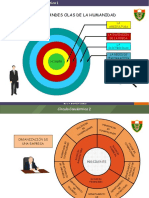 Círculo Concéntrico I PDF