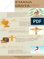 Infografía Semana Santa PDF
