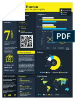 C.V. Infographie: Mira Hansson