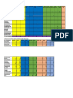 Reporte de Vacunacion Covid Dia 01 de Mayo 2023