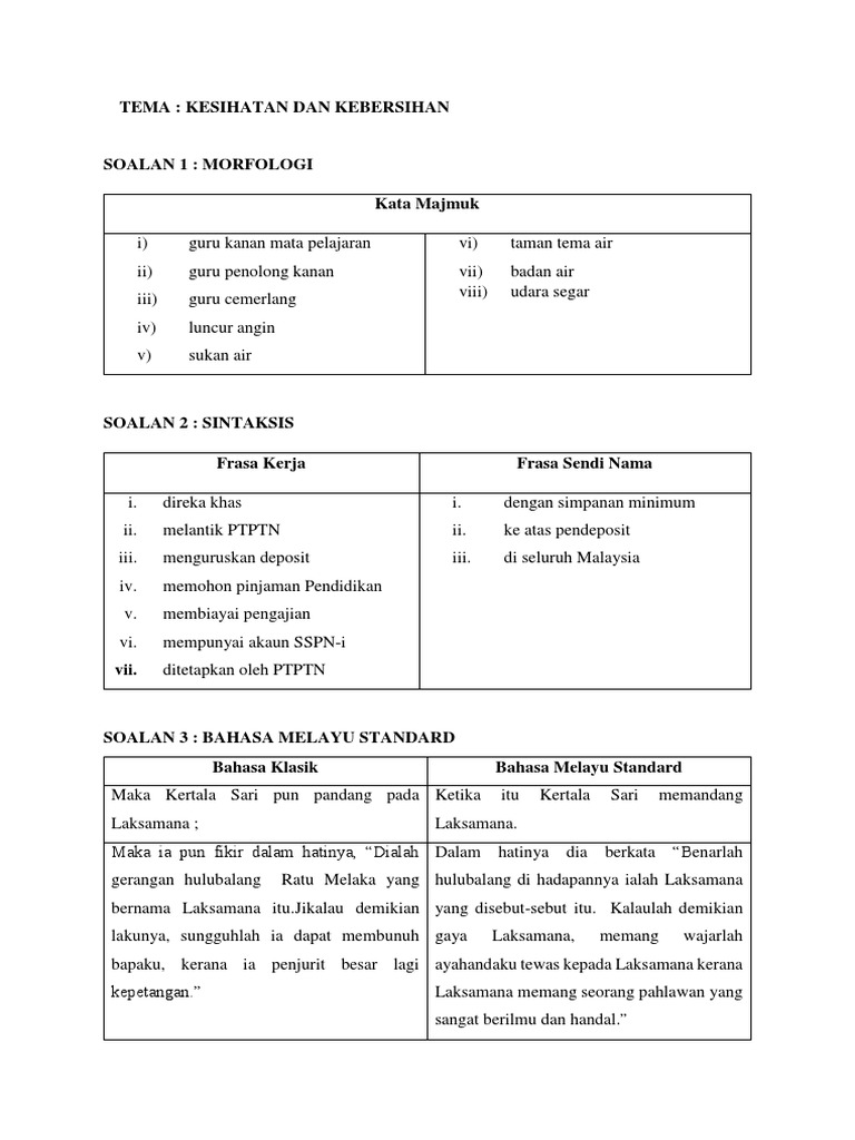 017 Skema Modul OASIS BM SPM Kertas 238.pdf  PDF