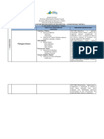 Matriz Curricular de Música - Canedo PDF