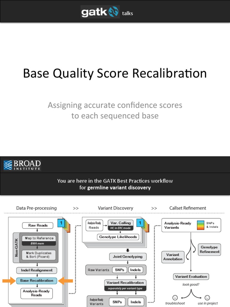 GATKwr12 4 Base Recalibration PDF