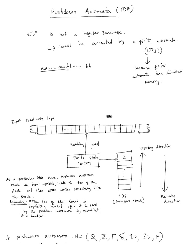Pushdown Automata Pdf – Pushdown Automata and Context-Free Grammars – TMXUM