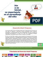 LA FUNCION SIMBÓLICA - Ok PDF