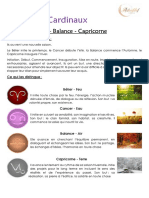 Fiche04 LesModes PDF