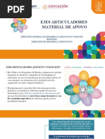 Ejes Articuladores de la NEM | PDF | Inclusión (Educación) | Pensamiento