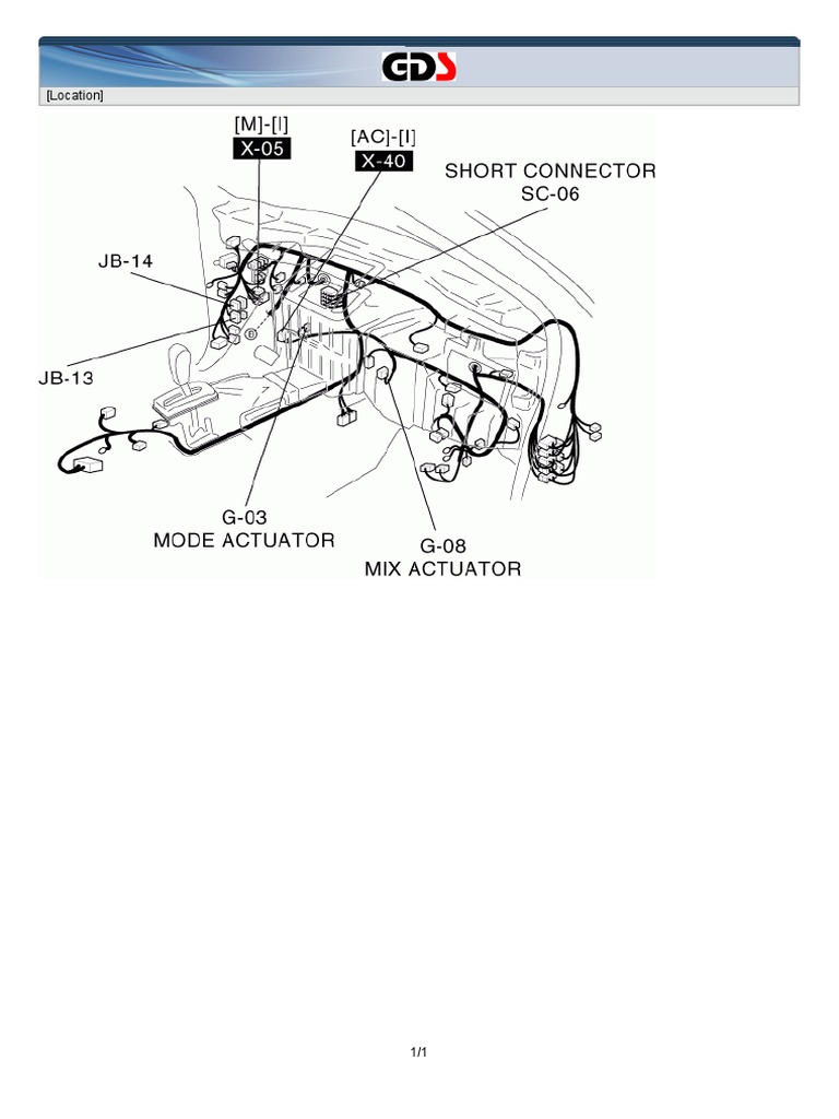 kia sorento.pdf | PDF