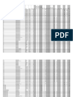 Transparenta Salariala Martie 2022 PDF