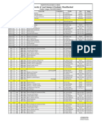 Spring-23 (Timetable) PDF