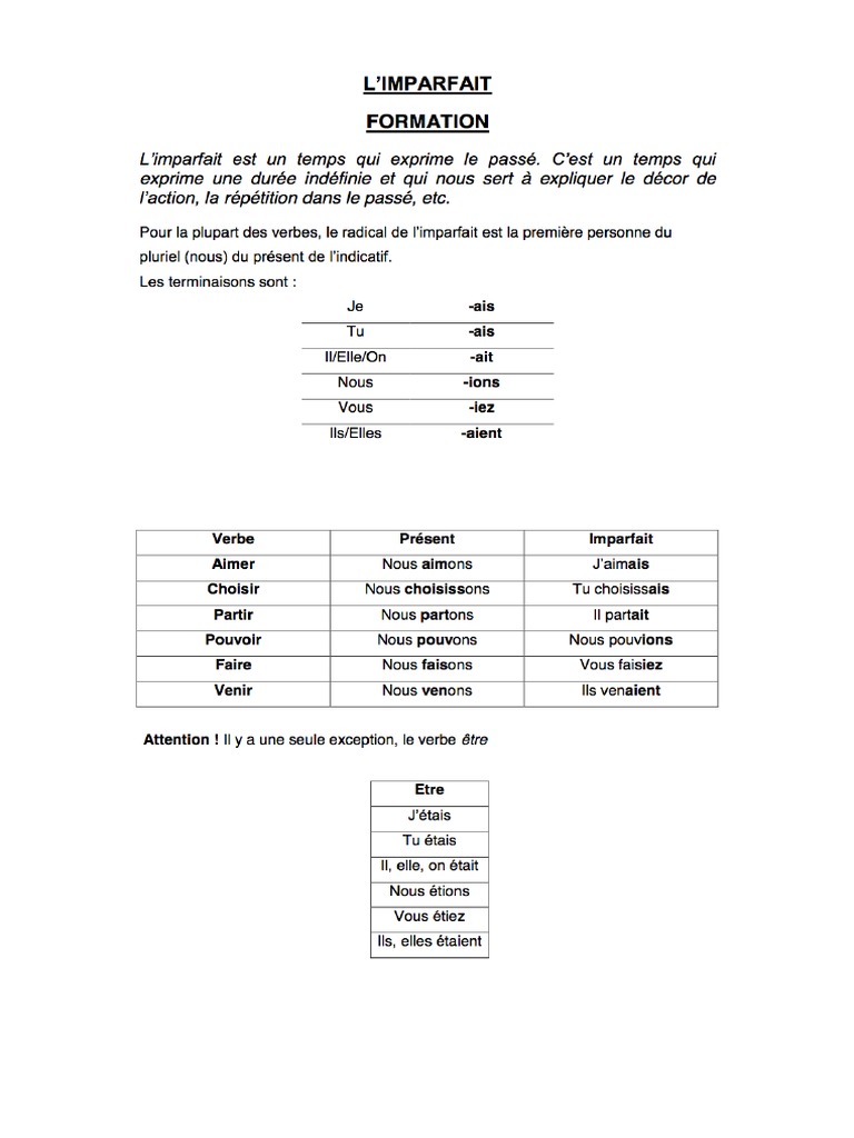 Imparfait PDF | PDF
