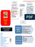 MAPA Tema 3 - Síndrome Disejecutivo Orbitofrontal PDF