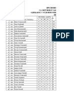 Preliminarni Rezultati MATEMATIKA Okruzno Od 5. Do 8. Razreda