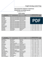 OkruznoTakmicenje Mat OsmiRazred PDF