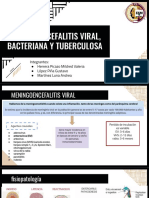 Meningoencefalitis Viral, Bacteriana y Tuberculosa PDF