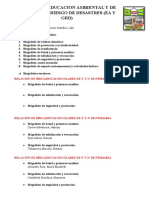 Brigada de Educacion Ambiental y de Gestion Del Riesgo de Desastres